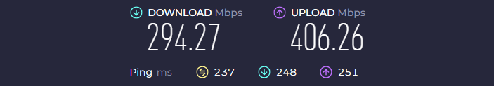 Canada Toronto server