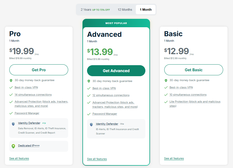 ExpressVPN review 1-month packages
