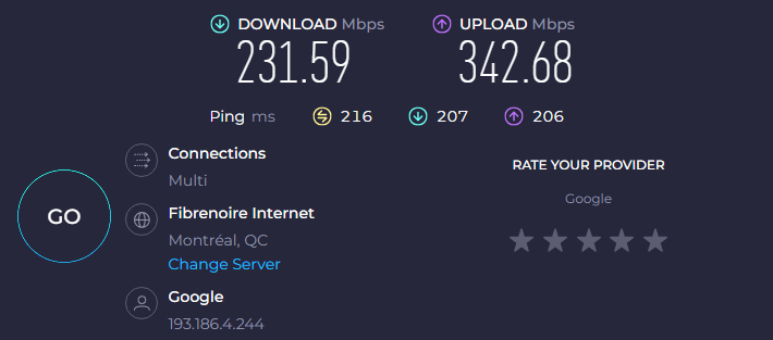 Multihop speed test results