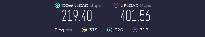 USA Dallas speed test