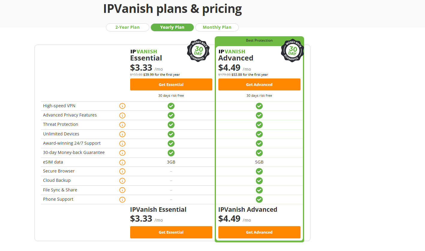 IPVanish 2-year pricing plans