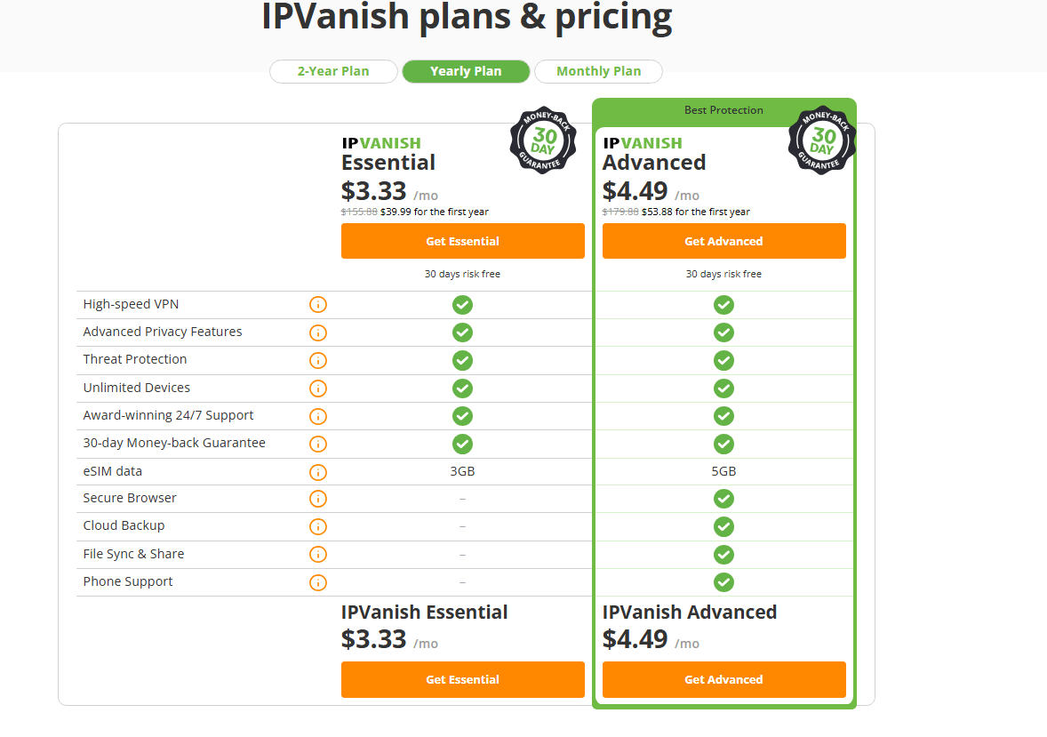 IPVanish Yearly Subscription Plans