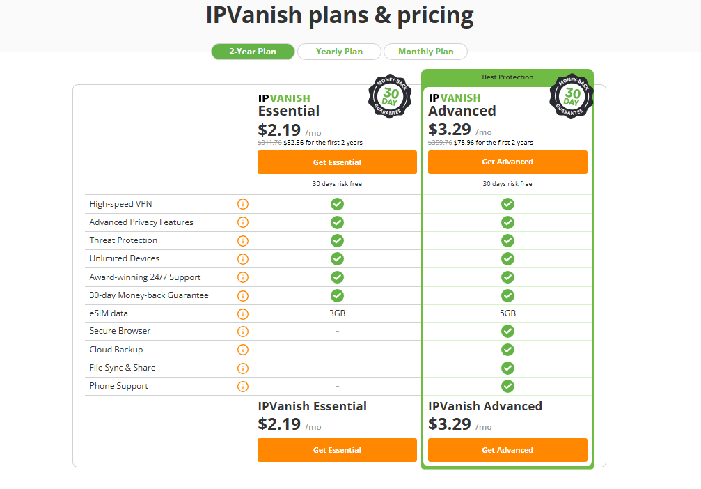 IPVanish 2-year pricing plans IPVanish 2-year pricing plans