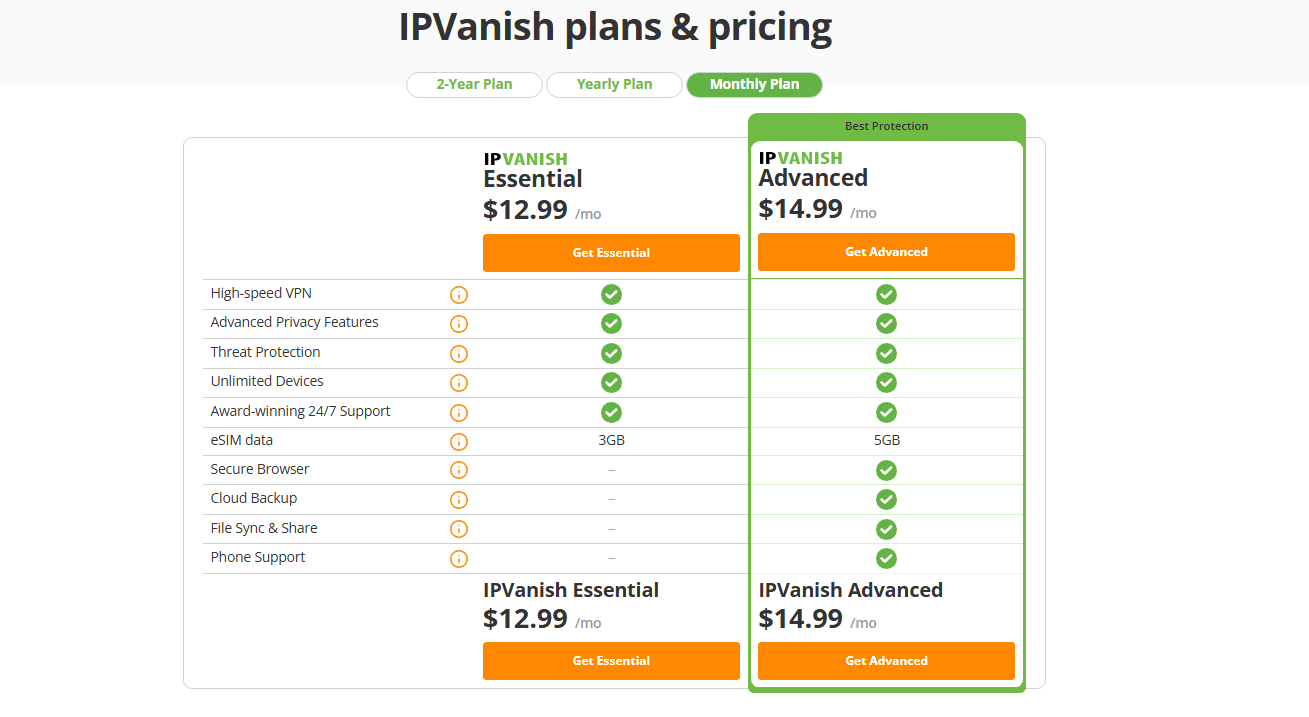 IPvanish Monthly Pricing Plans IPvanish Monthly Pricing Plans